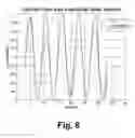 Fig. 09 - System and method for predicting tire forces using tire deformation sensors