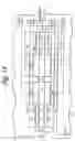 Fig. 09 - Semiconductor mechanical sensor