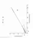 Fig. 09 - Apparatus for controlling the amount of ink in a printing press