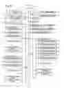Fig. 08 - Method and apparatus for plate changing in a plate cylinder of a printing press