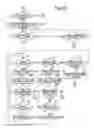 Fig. 22 - Method and apparatus for plate changing in a plate cylinder of a printing press