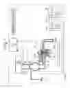 Fig. 02 - Spark ignition engine