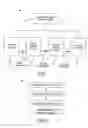 Fig. 02 - Process for transferring a photo image to a medium