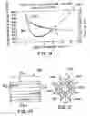 Fig. 06 - Power source with saturable reactor