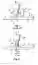 Fig. 02 - Stir-friction hot working control system
