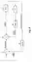 Fig. 07 - Stir-friction hot working control system