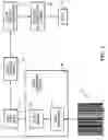 Fig. 02 - Digitizing bar code symbol data