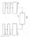 Fig. 04 - Apparatus for accelerating destruction of a vortex formed by a wing of an aircraft