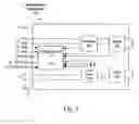 Fig. 03 - Method for calibrating an optoelectronic device based on APD breakdown voltage
