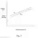 Fig. 06 - Method for calibrating an optoelectronic device based on APD breakdown voltage