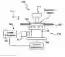 Fig. 01 - System and method employing photokinetic techniques in cell biology imaging applications