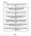 Fig. 04 - Ultra-uniform silicides in integrated circuit technology