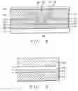 Fig. 06 - Adhesion of copper and etch stop layer for copper alloy