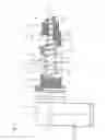 Fig. 02 - Shaft of a shredding device and a shredding device