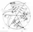 Fig. 01 - Horizontal omni-directional windmill