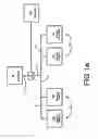 Fig. 03 - Power dissipation management system