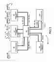Fig. 04 - Power dissipation management system