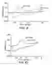 Fig. 06 - Electromechanical actuator and methods of providing same