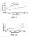 Fig. 07 - Electromechanical actuator and methods of providing same