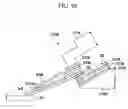 Fig. 71 - Contact probe and probe device