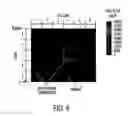 Fig. 07 - Thermal control of a DUT using a thermal control substrate