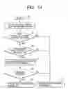 Fig. 09 - Radar apparatus