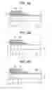 Fig. 07 - Light emitting display suppressing color variations due to viewing angle