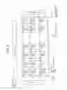 Fig. 06 - Liquid crystal display device
