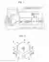Fig. 02 - Force feedback input device