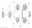 Fig. 09 - Haptic devices having multiple operational modes including at least one resonant mode