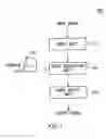 Fig. 02 - Shape processor and method for representing shape