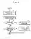 Fig. 07 - Seamless image processing method and apparatus