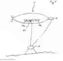 Fig. 06 - 3-D imaging system