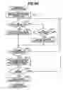 Fig. 04 - Image pickup apparatus storing control operation file on removable recording medium