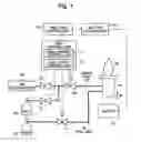 Fig. 02 - Flame atomic absorption spectrophotometer