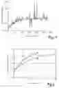 Fig. 02 - Method for the quantitative measurement of the pulse laser stability of synthetic fused silica glass