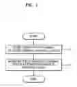 Fig. 02 - Method and apparatus for registering external device to be permitted to perform printing job, and method and apparatus for permitting external device to perform printing job using the same