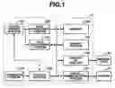Fig. 02 - Image capture apparatus