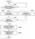 Fig. 01 - Network printer having plural sleep modes