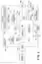 Fig. 07 - Network printer having plural sleep modes