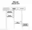Fig. 45 - Print processing system, print processing method, print processing program, printer device, printing instruction device