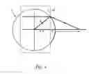 Fig. 02 - Nitride microlens