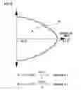 Fig. 09 - Gradient-index lens and composite optical element utilizing the same