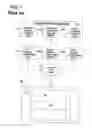 Fig. 02 - Color modifying effects for image projection lighting devices