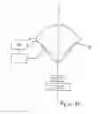 Fig. 09 - Light source device for illuminating microdisplay devices