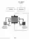 Fig. 02 - Transformerless static voltage inverter for battery systems