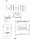 Fig. 02 - HIS data compression