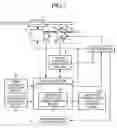 Fig. 08 - Optical disk reproducing device