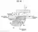 Fig. 43 - Objective lens, optical pick-up device, and optical disk device