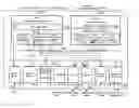 Fig. 01 - Resource management device, resource management method and recording medium